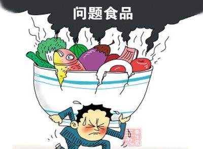 食品安全檢測(cè)儀