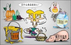 食品安全檢測儀在現(xiàn)實(shí)中發(fā)揮著哪些作用？