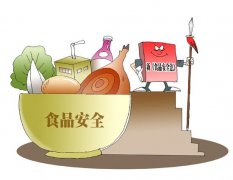 淺析食品農(nóng)藥殘留快速檢測的發(fā)展趨勢