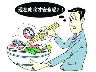 食品快檢設備